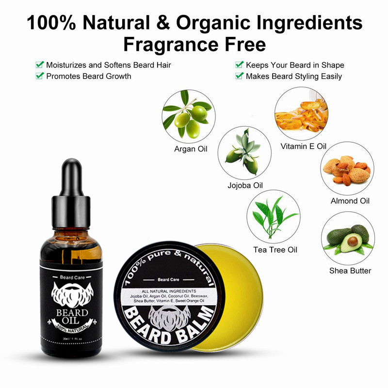 Beard Care & Grooming Kit