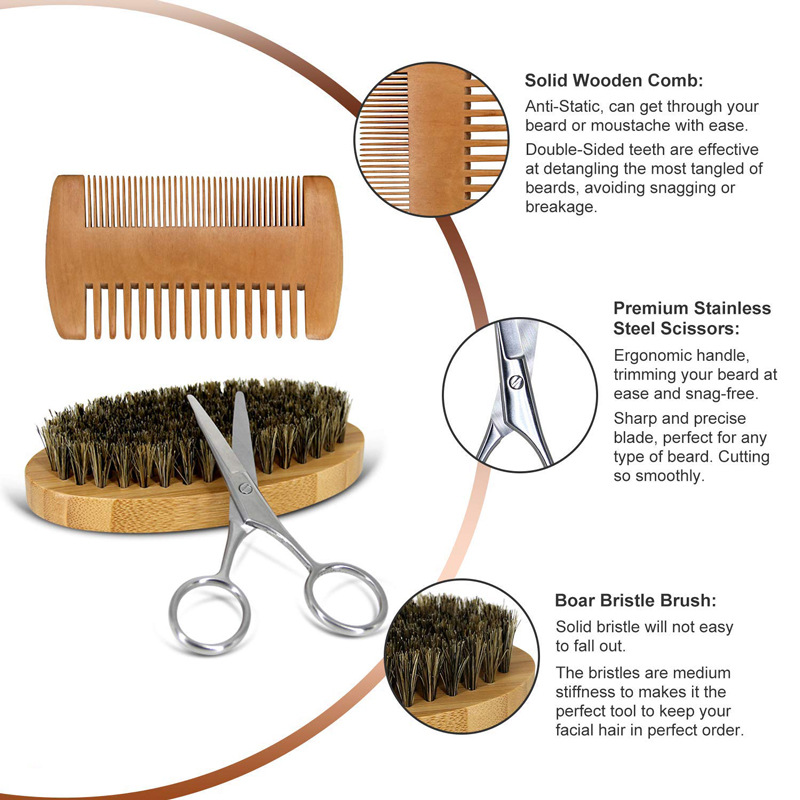Beard Care & Grooming Kit