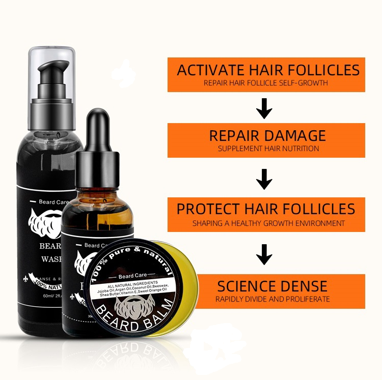 Beard Care & Grooming Kit