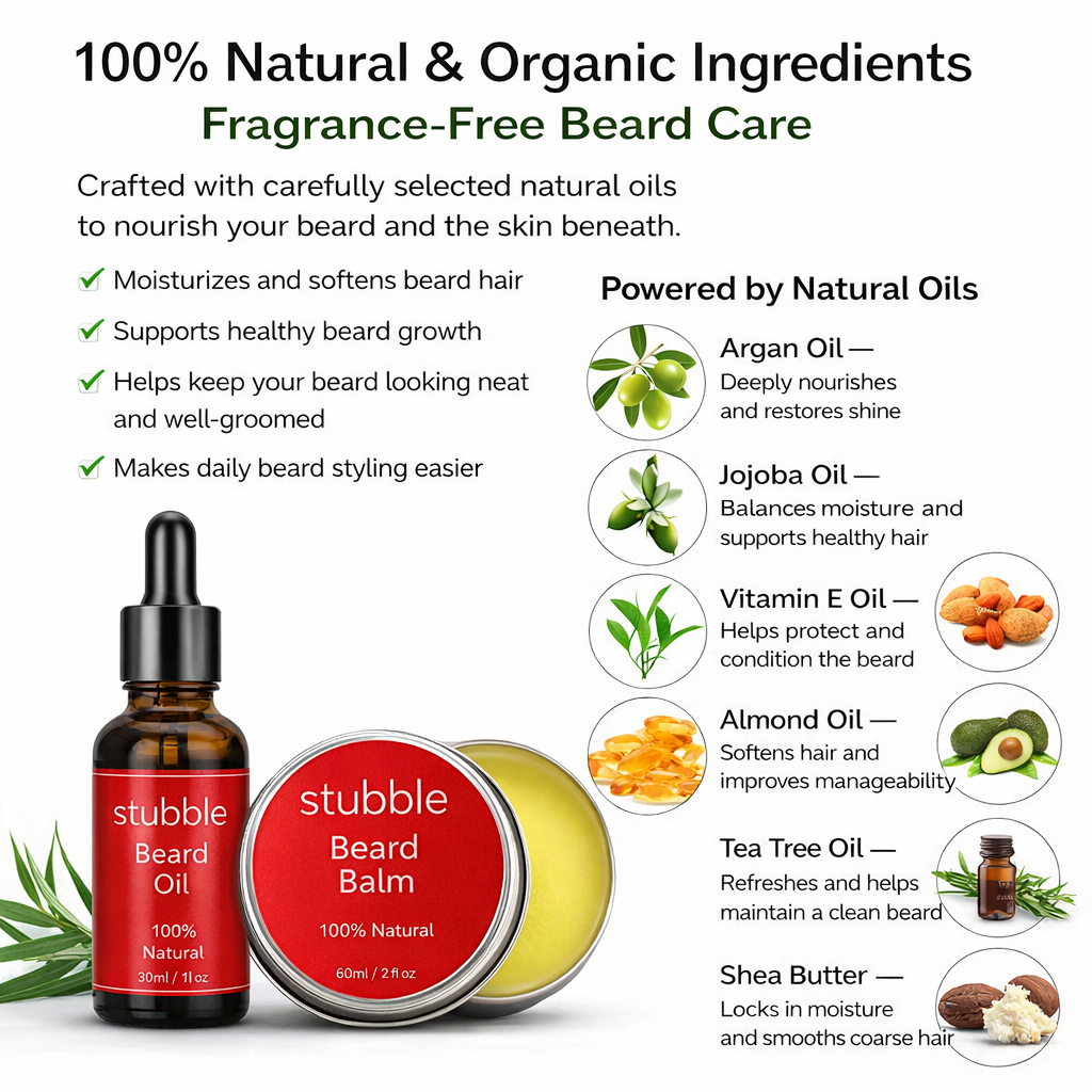 Beard Care & Grooming Kit